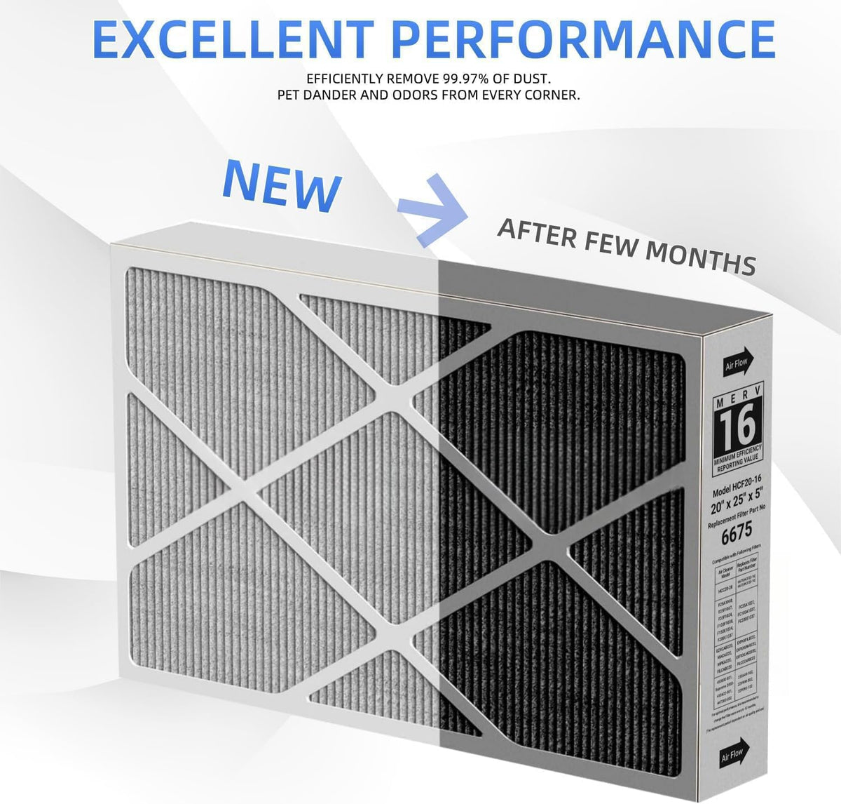 Two-pack convenience simplifies replacements and planning