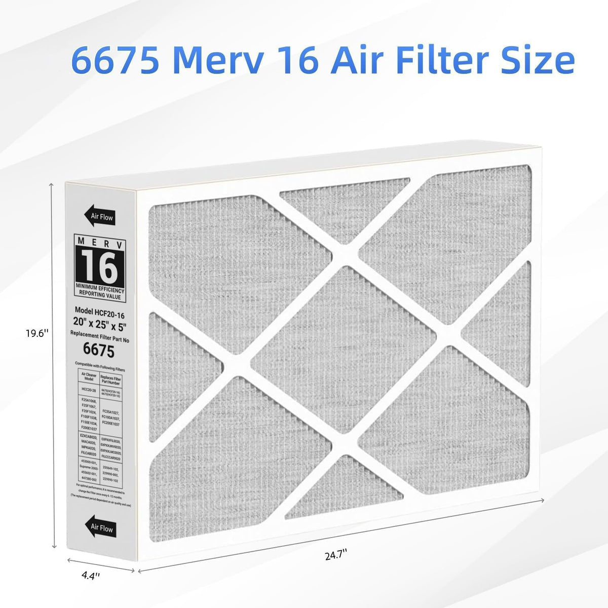 Carbon-activated matrix reduces odors for fresher indoor air