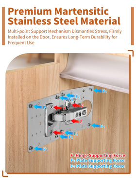 Close-up of FOGZUVR stainless steel hinge plate with smooth edges