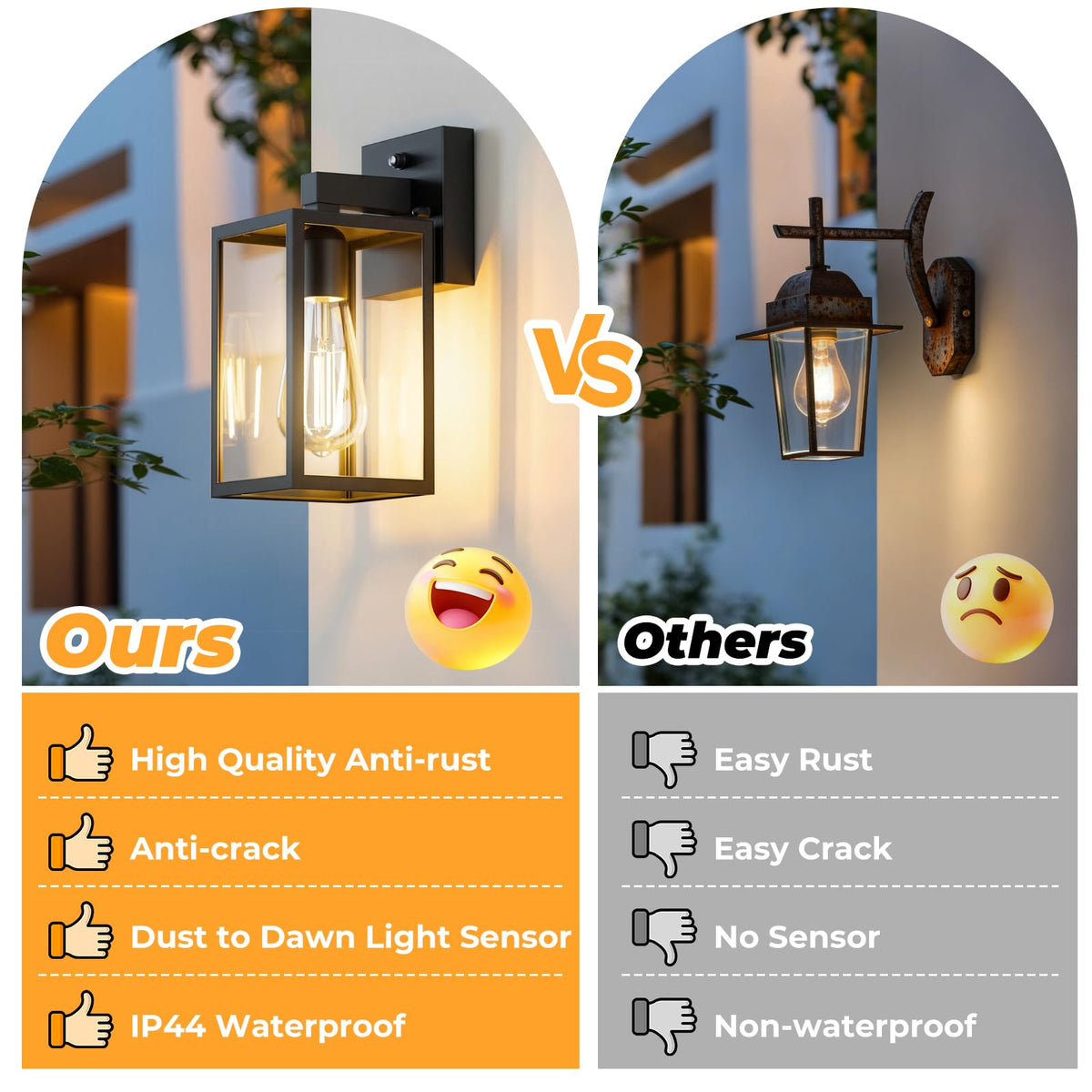 FOLKSMATE black-finish dusk-to-dawn lights complement modern exteriors