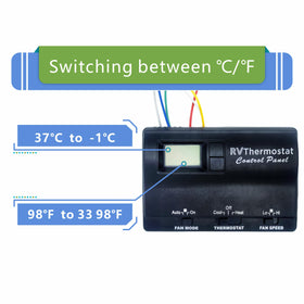 FONGLP thermostat front panel showing settings at a glance