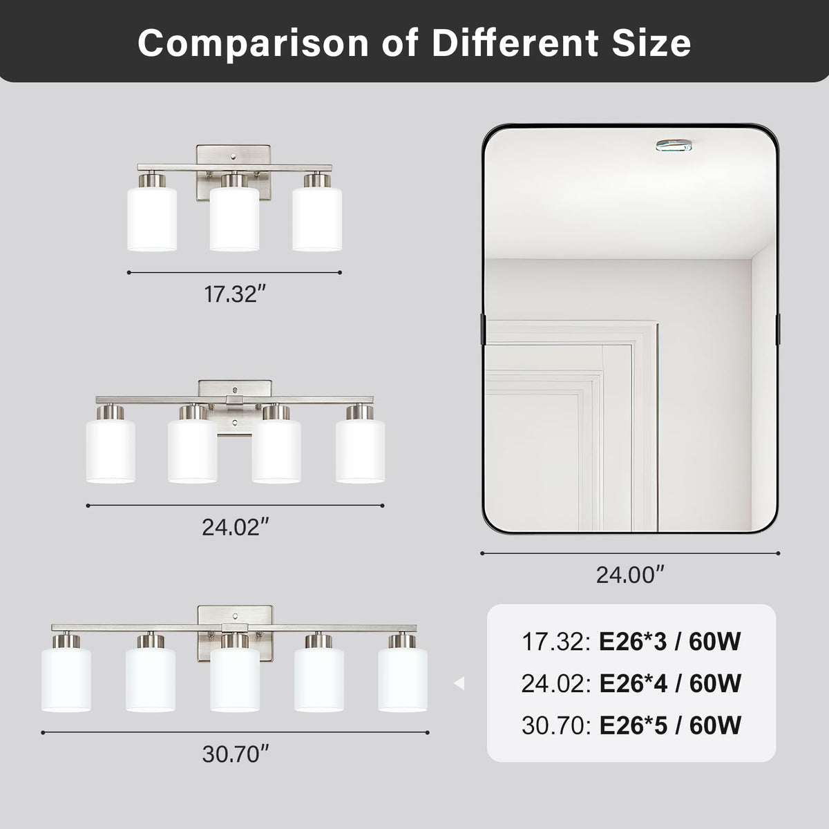 FonmYim 24-inch vanity light provides full mirror coverage.