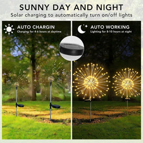 FOOING solar firework lights for tent decoration at events.