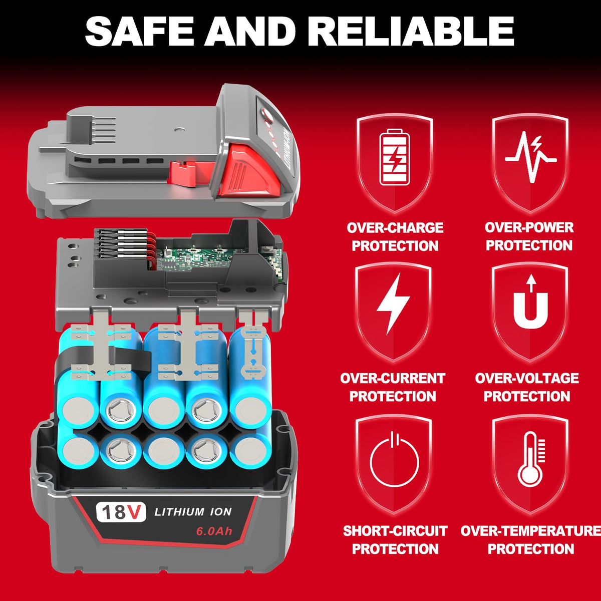 FORBETER 18V Milwaukee compatibility enables versatile cordless use.