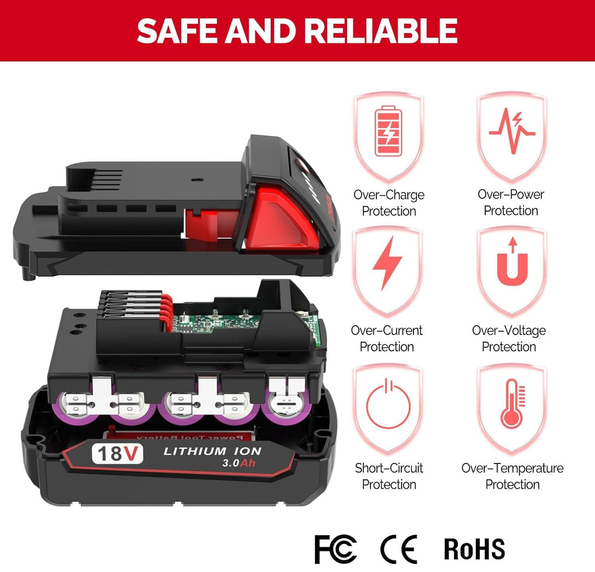 FORBETER Milwaukee 18V battery compatibility chart helps identify the right replacement.