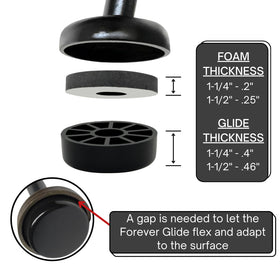 Forever Glides Delrin resin glide, durable for outdoor use.