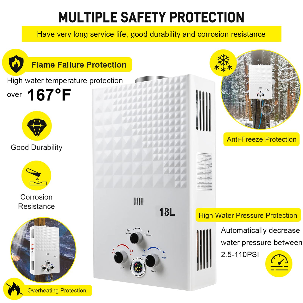 Forimo camping outdoor shower water heater ready for adventures