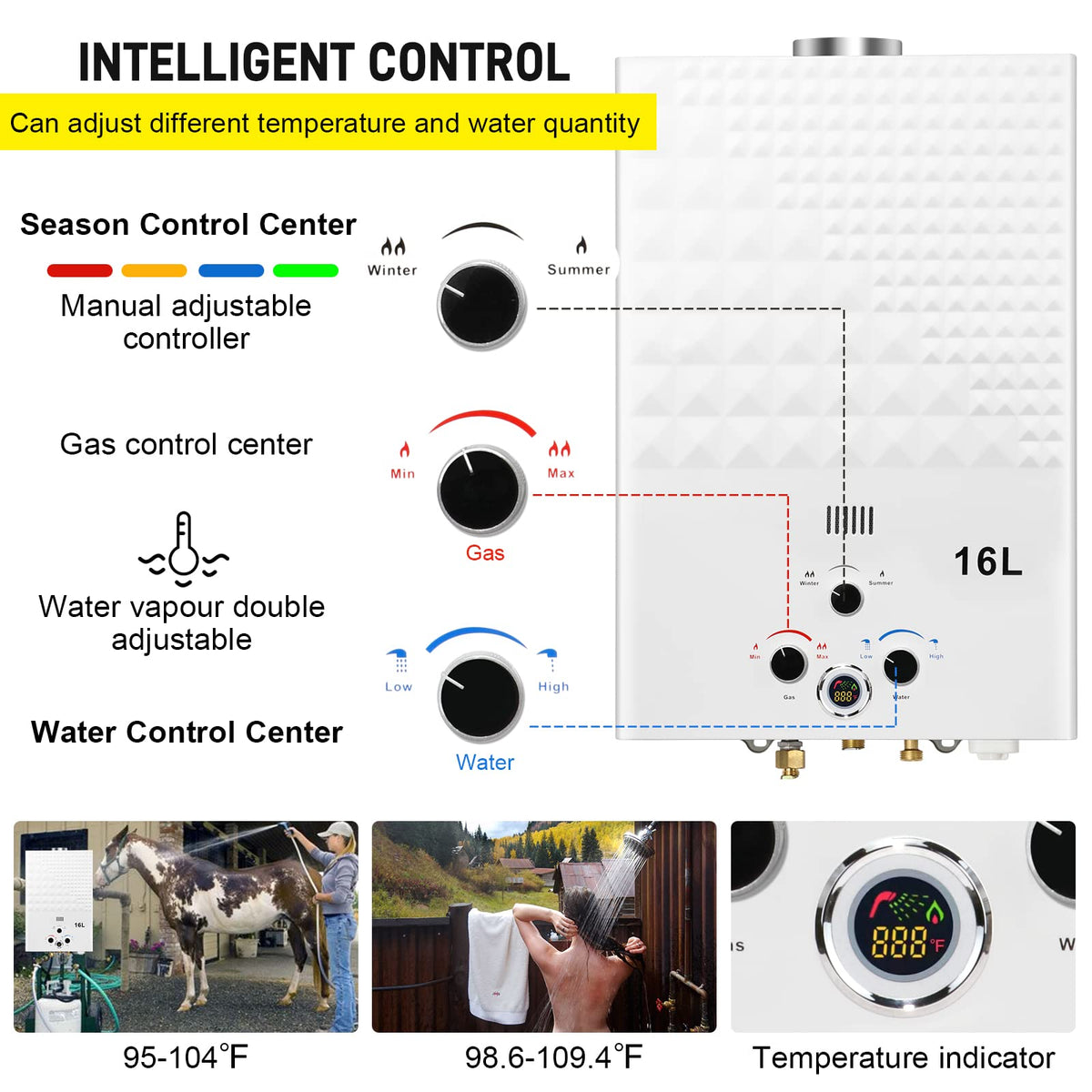 Forimo compact portable water heater ideal for RVs and cabins
