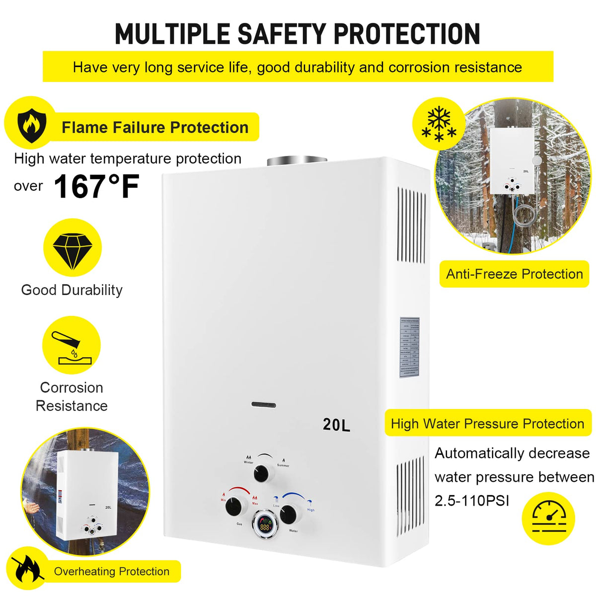 Forimo safety features overview with flame failure and auto shut-off.