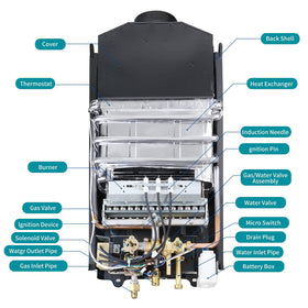 Forimo tankless water heater portable design fits campsites and RV setups.
