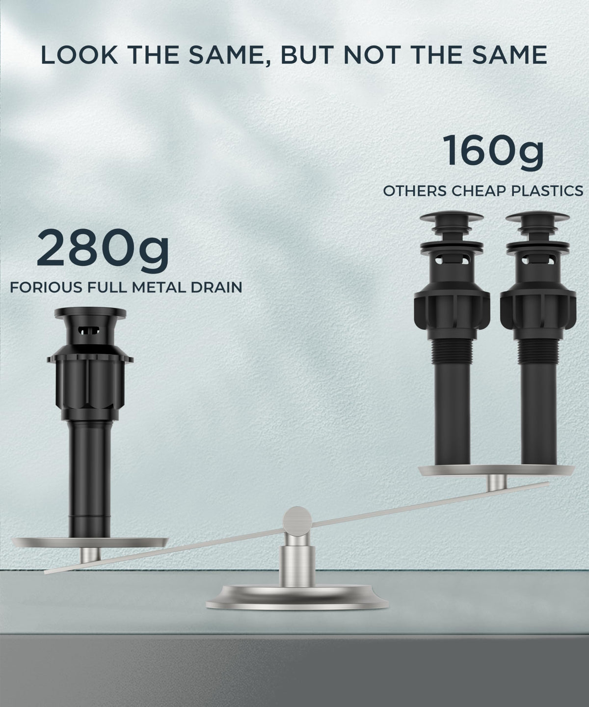 FORIOUS 1.2 gpm aerator helps conserve water without sacrificing flow.