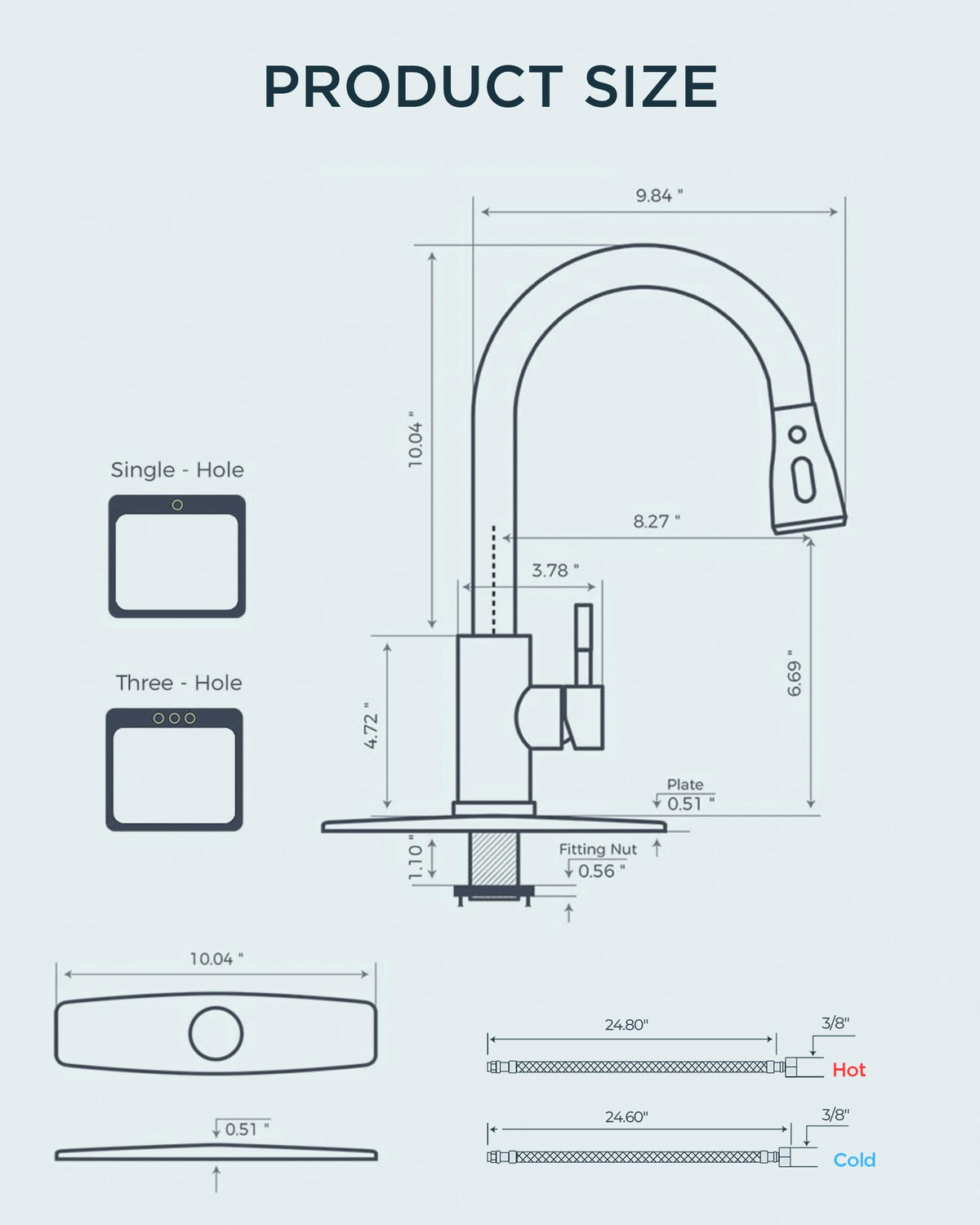FORIOUS faucet spray head with three modes for flexible use