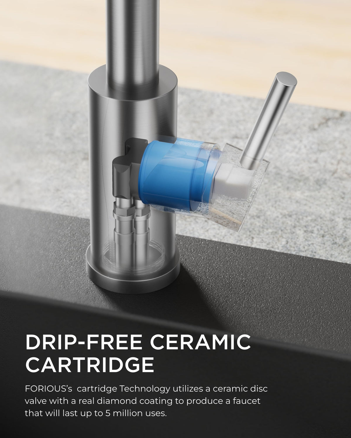 FORIOUS 360-degree rotation makes multi-sink access convenient