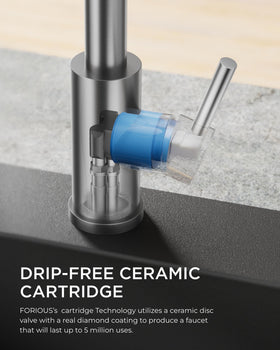 FORIOUS 360-degree rotation makes multi-sink access convenient