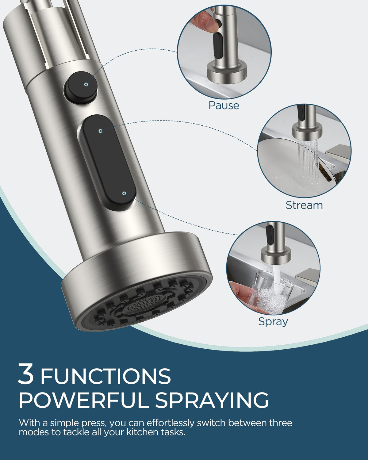 FORIOUS 360 degree swivel spout covers the entire sink for thorough rinsing