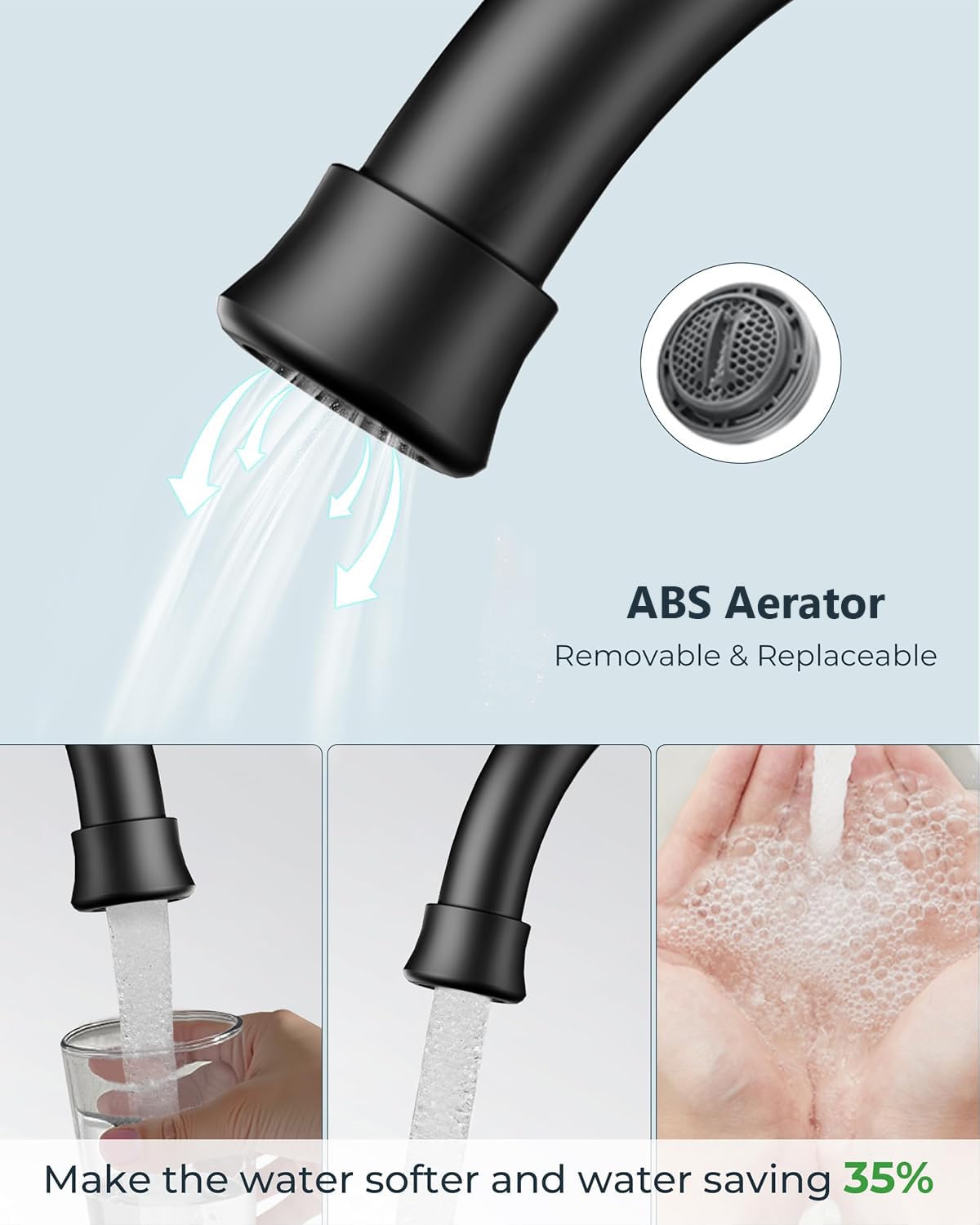 FORIOUS 360-degree swivel spout for full sink coverage