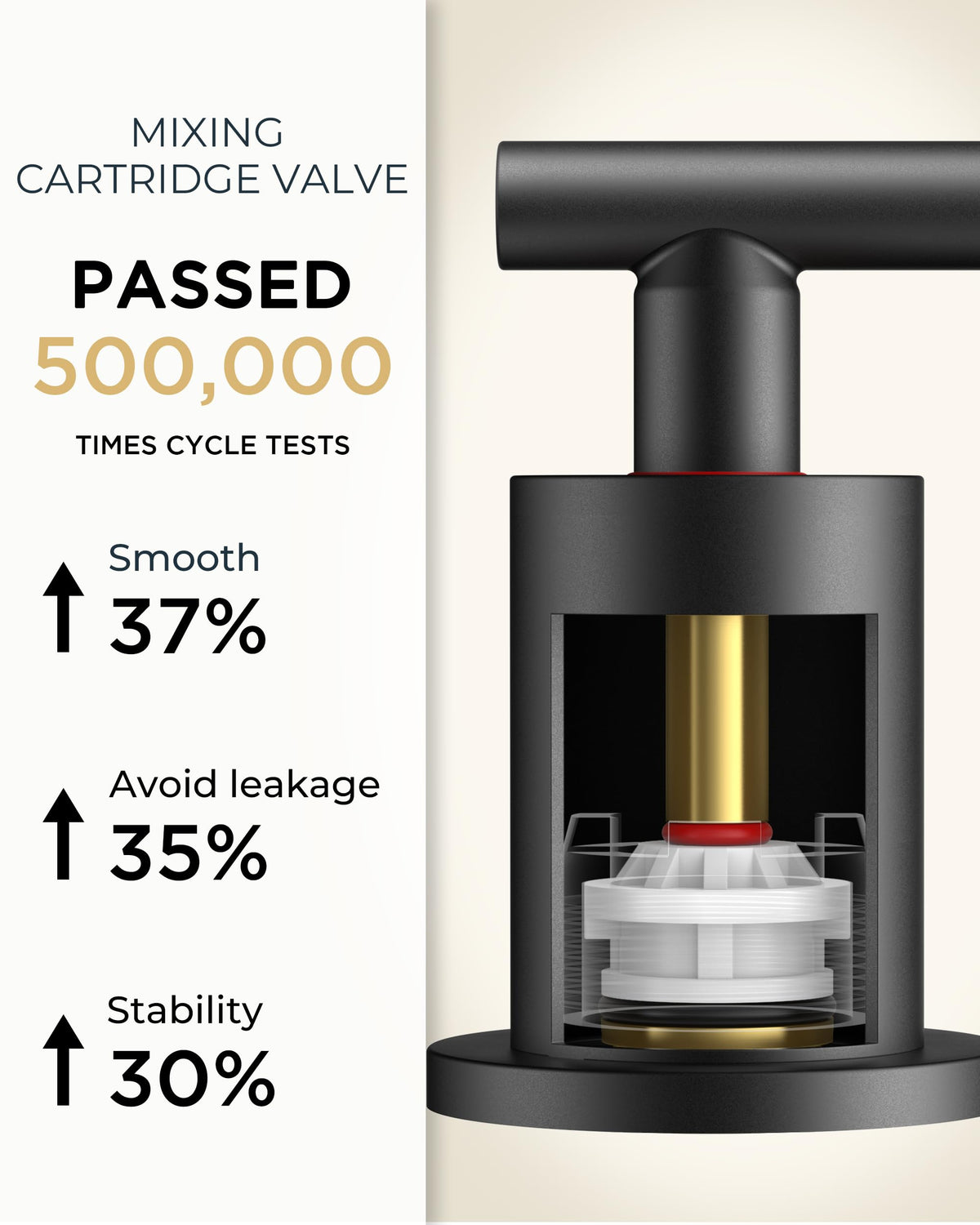 FORIOUS 7-layer PVD finish close-up resists fingerprints.