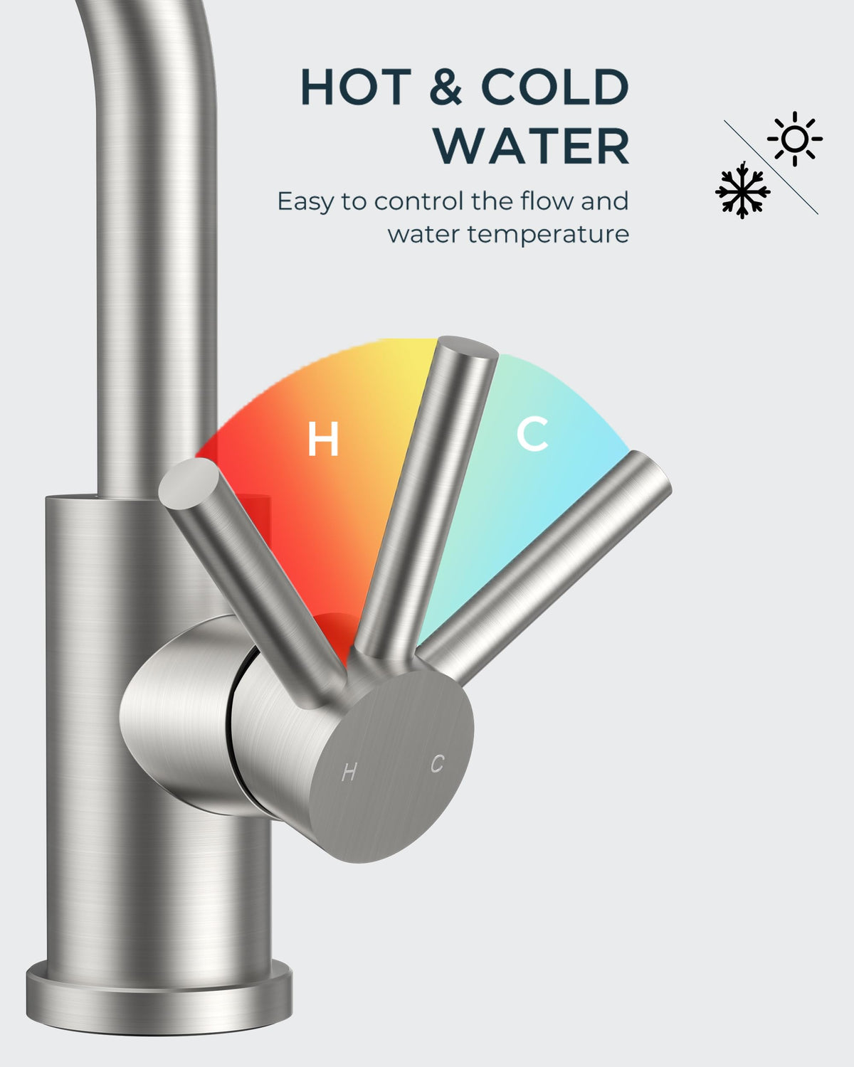 FORIOUS cUPC hose included for compliant, leak-free connections