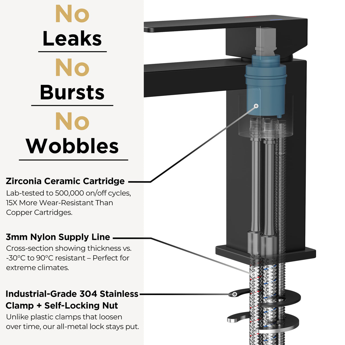 FORIOUS pop-up drain shows a clean, integrated sink setup.