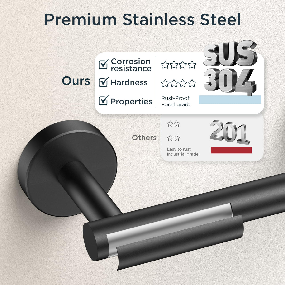FORIOUS wall-mounted set in matte black saves counter space.