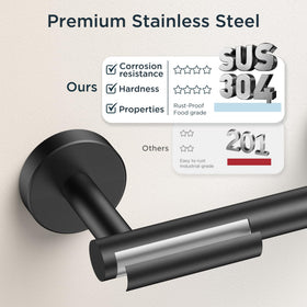 FORIOUS wall-mounted set in matte black saves counter space.