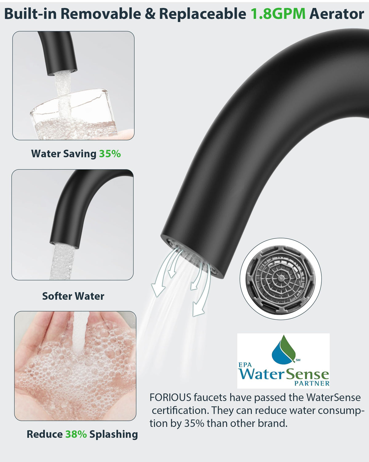 FORIOUS black faucet 3-hole versatility for vanity or kitchen bar, install ready
