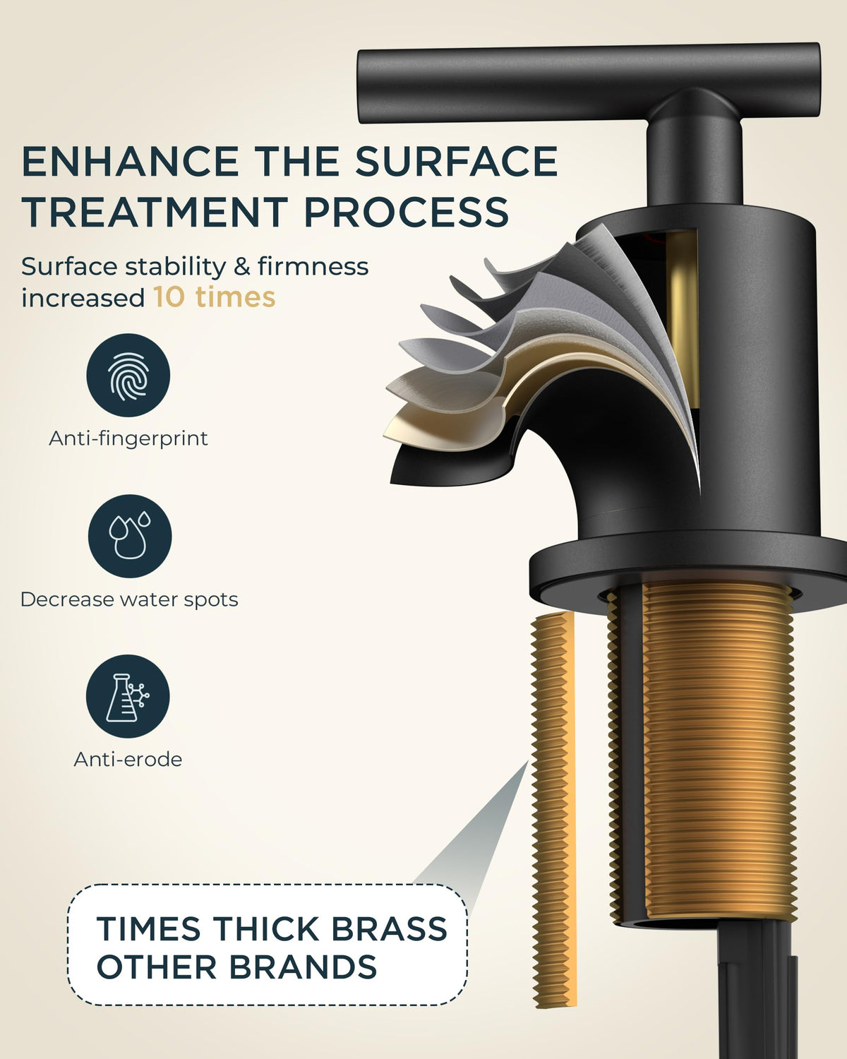 FORIOUS Innoflex hose enables quick, secure water connections.