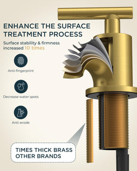 FORIOUS quickseal installation system enables a fast DIY setup.