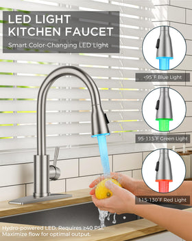FORIOUS brushed nickel faucet highlighting durable finish and fingerprint resistance