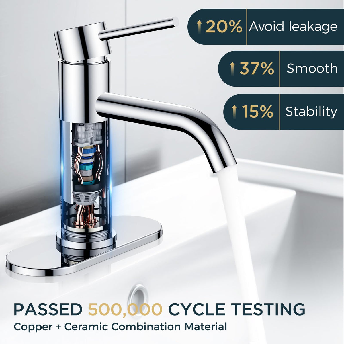FORIOUS chrome bathroom faucet aerator delivers efficient water flow with reduced splash