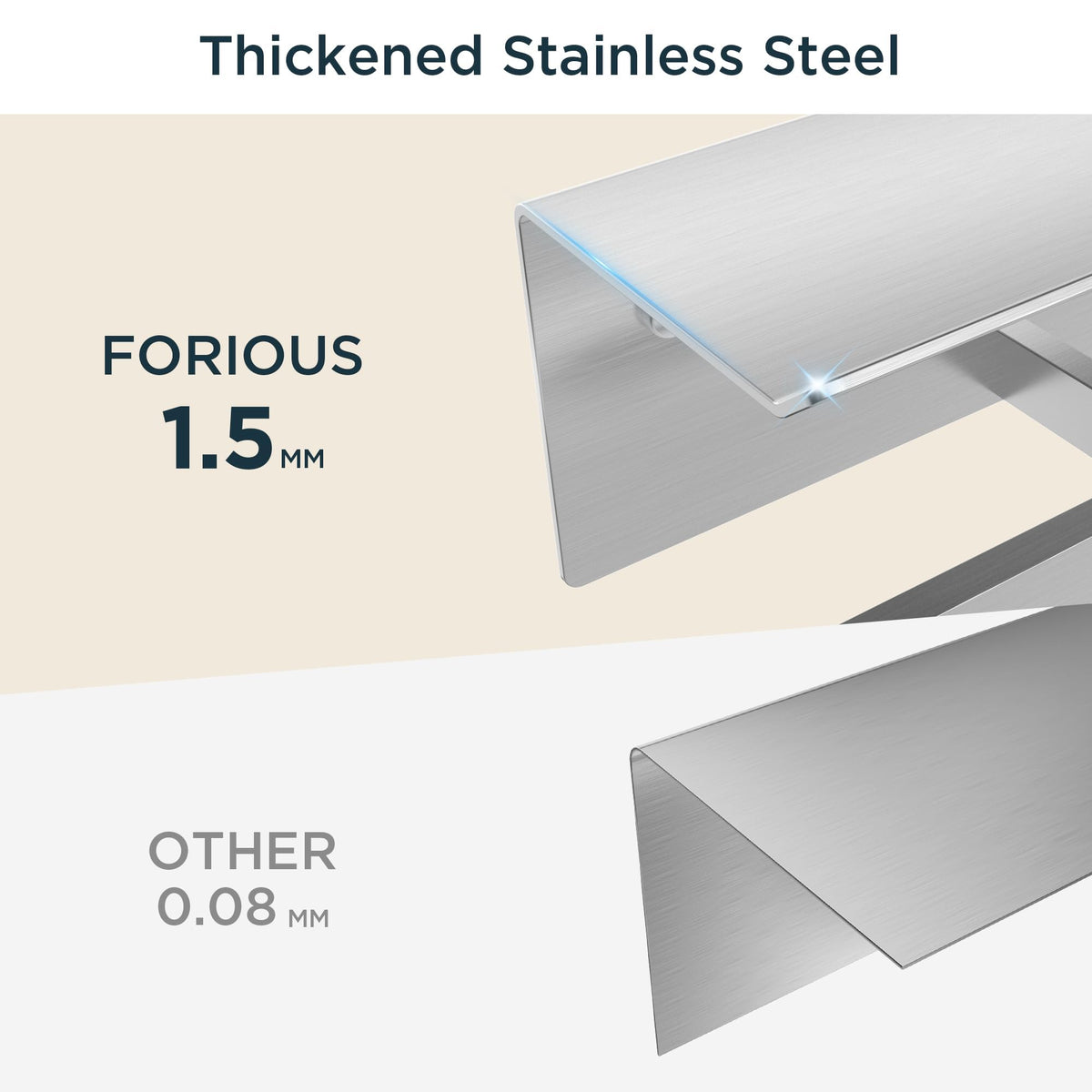FORIOUS SUS304 steel construction designed for high-traffic commercial environments.