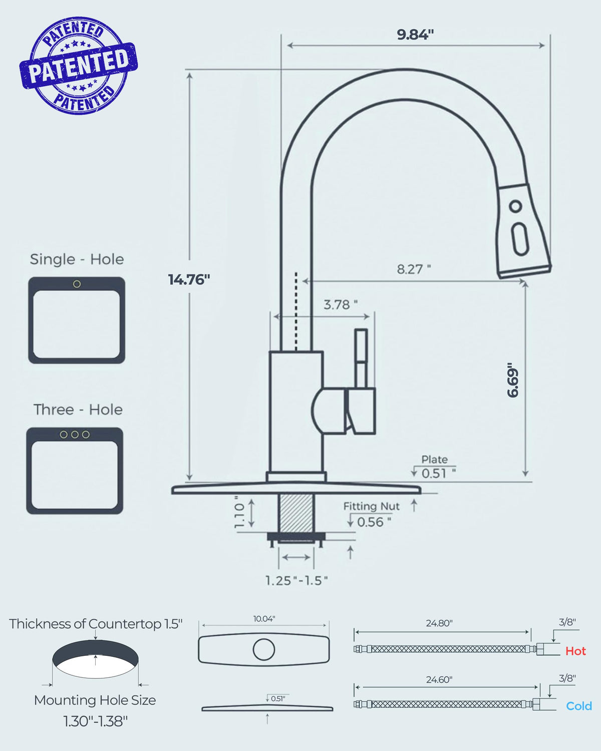 FORIOUS easy install with deck plate and included mounting hardware