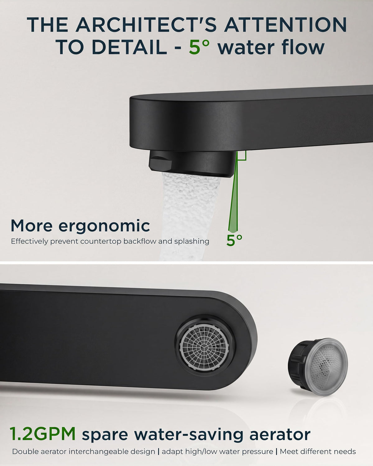 6.1-inch extended spout directs water precisely into the basin.