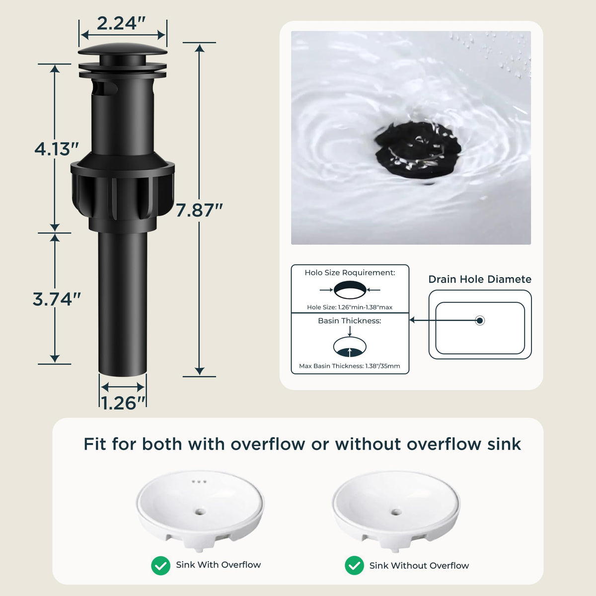 Flow at 60 psi of FORIOUS faucet delivering 1.2 gpm for daily use