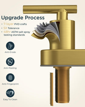 FORIOUS Innoflex PEX hose connection prevents leaks