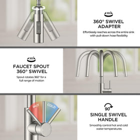 FORIOUS installation kit enables DIY setup in under 15 minutes.