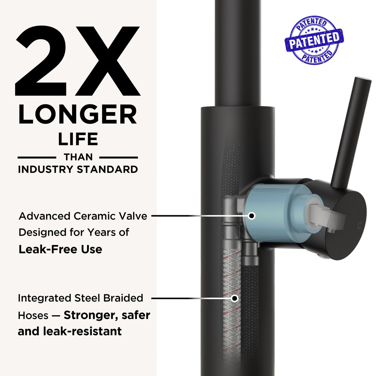 FORIOUS 18-inch hose reaches hard-to-reach corners with ease