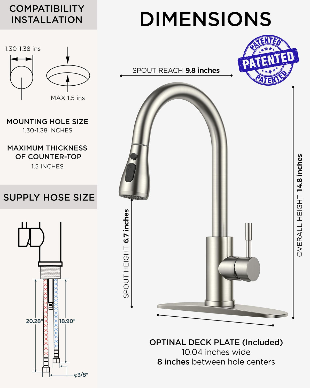 FORIOUS faucet shown with removable deck plate for 1- or 3-hole sinks.