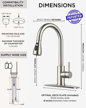 FORIOUS faucet shown with removable deck plate for 1- or 3-hole sinks.
