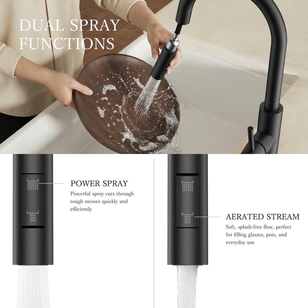 FORIOUS 304 stainless steel construction ensures durable, long-lasting use.