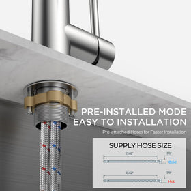 FORIOUS 1.8 GPM flow supports efficient water use