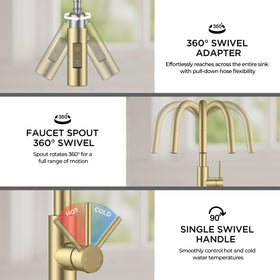 FORIOUS installation kit included enables quick setup without a plumber.