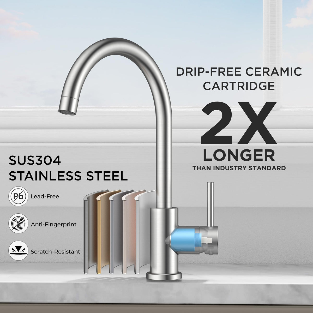 FORIOUS single-handle control for simple temperature and flow adjustments