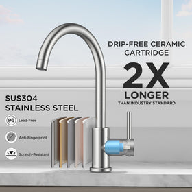 FORIOUS single-handle control for simple temperature and flow adjustments