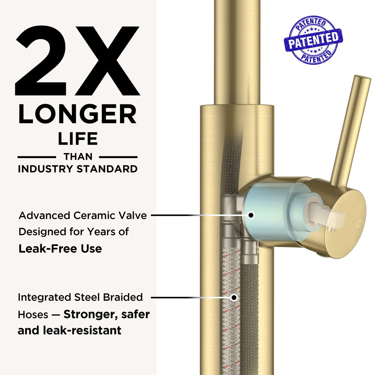 FORIOUS SUS304 stainless steel construction with PVD coating resists water spots and tarnish.