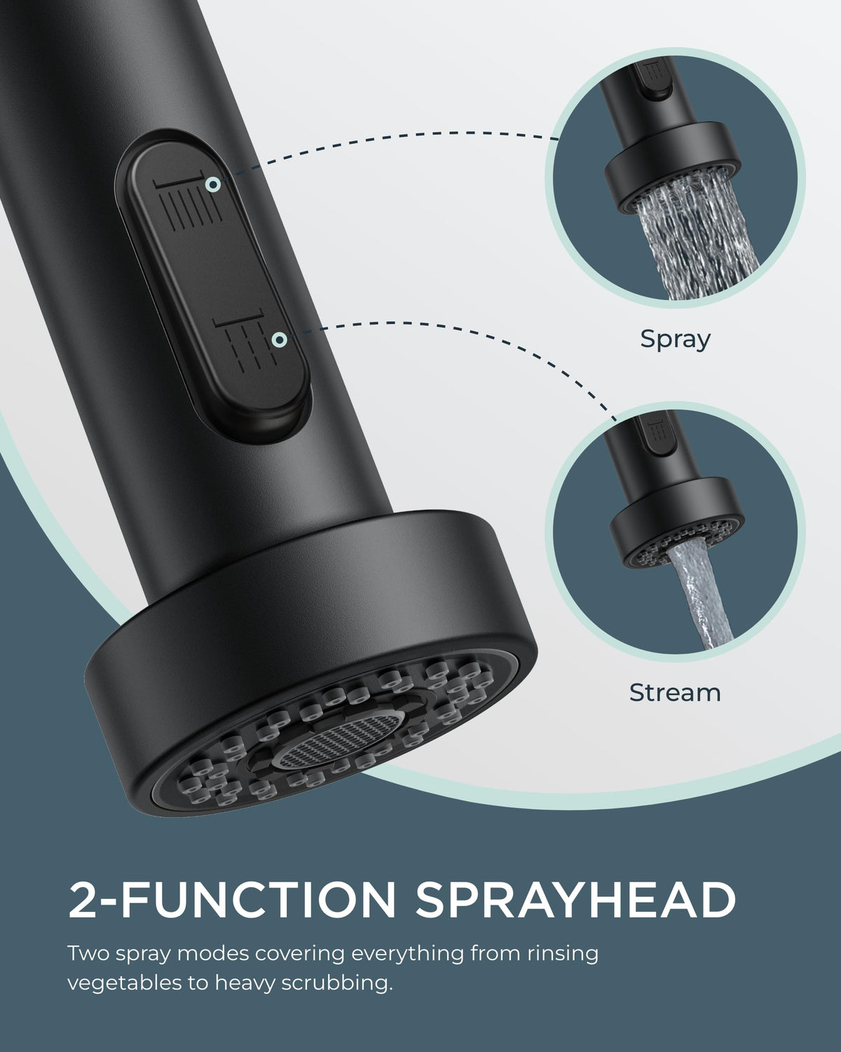 FORIOUS integrated aerator delivers steady flow while saving water.