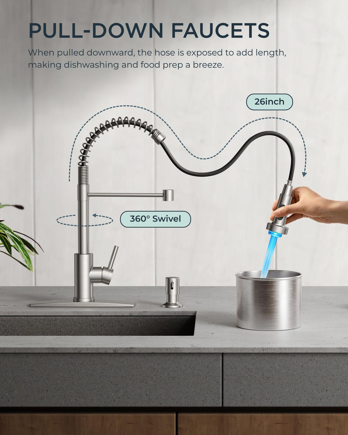FORIOUS LED light feature activation demonstrates temperature based color change for safer use