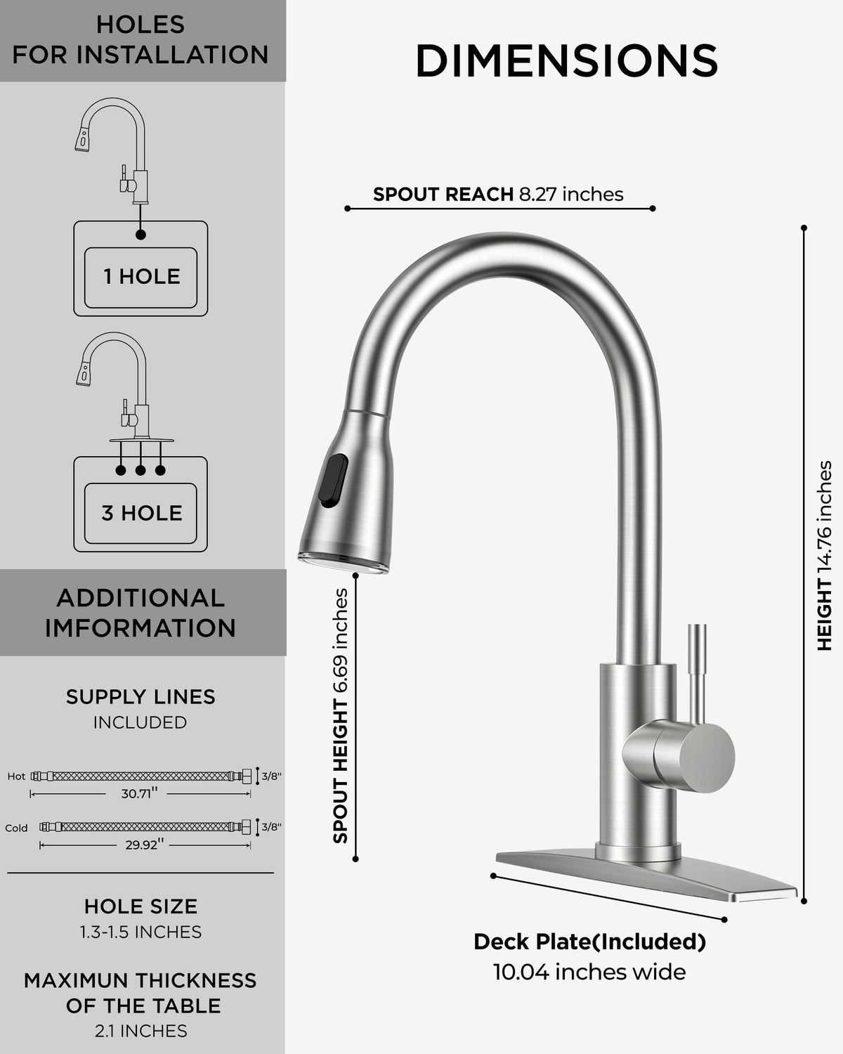 FORIOUS LED sprayer head shown with flexible reach for thorough rinsing