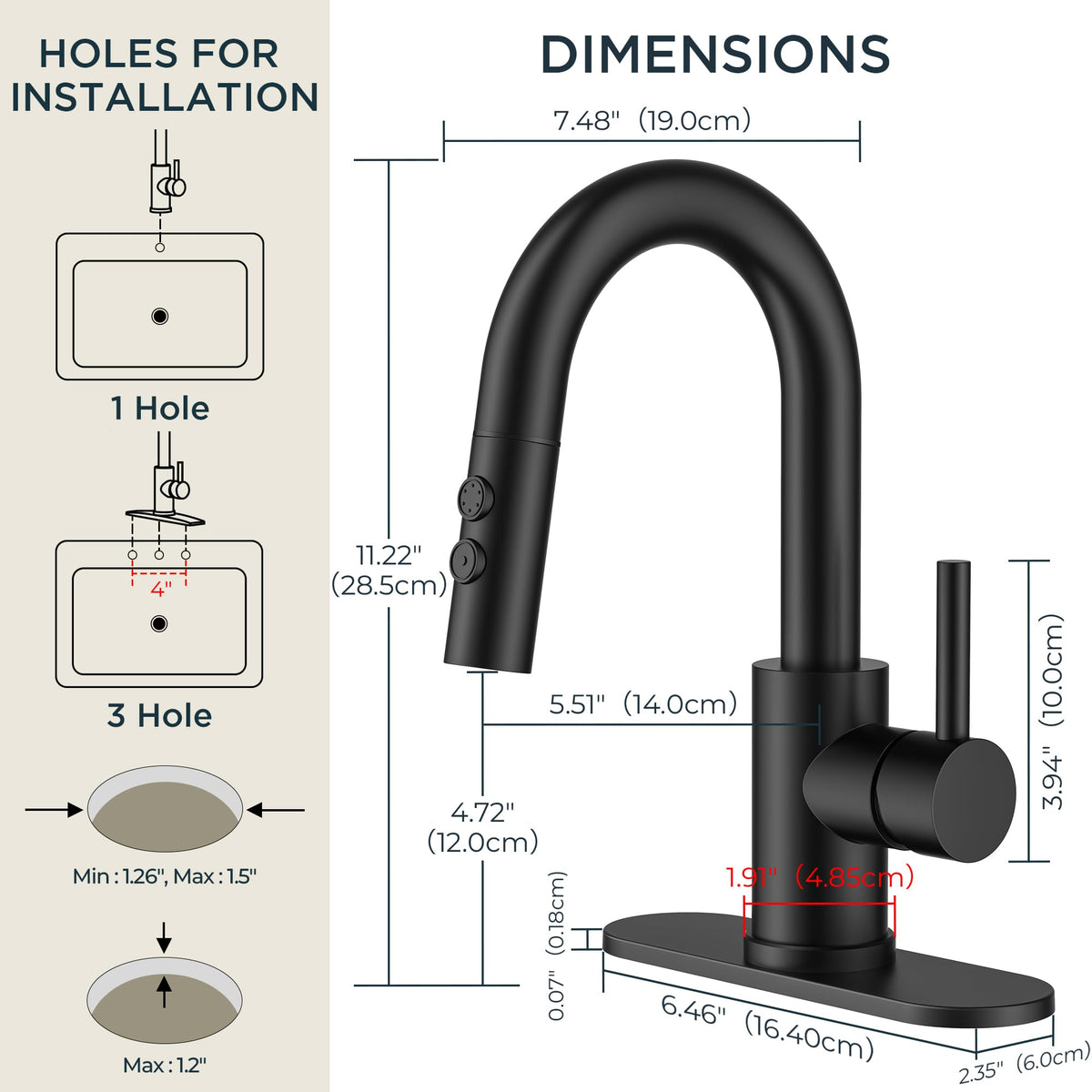 Close-up of rotatable sprayer head with dual modes for FORIOUS faucet