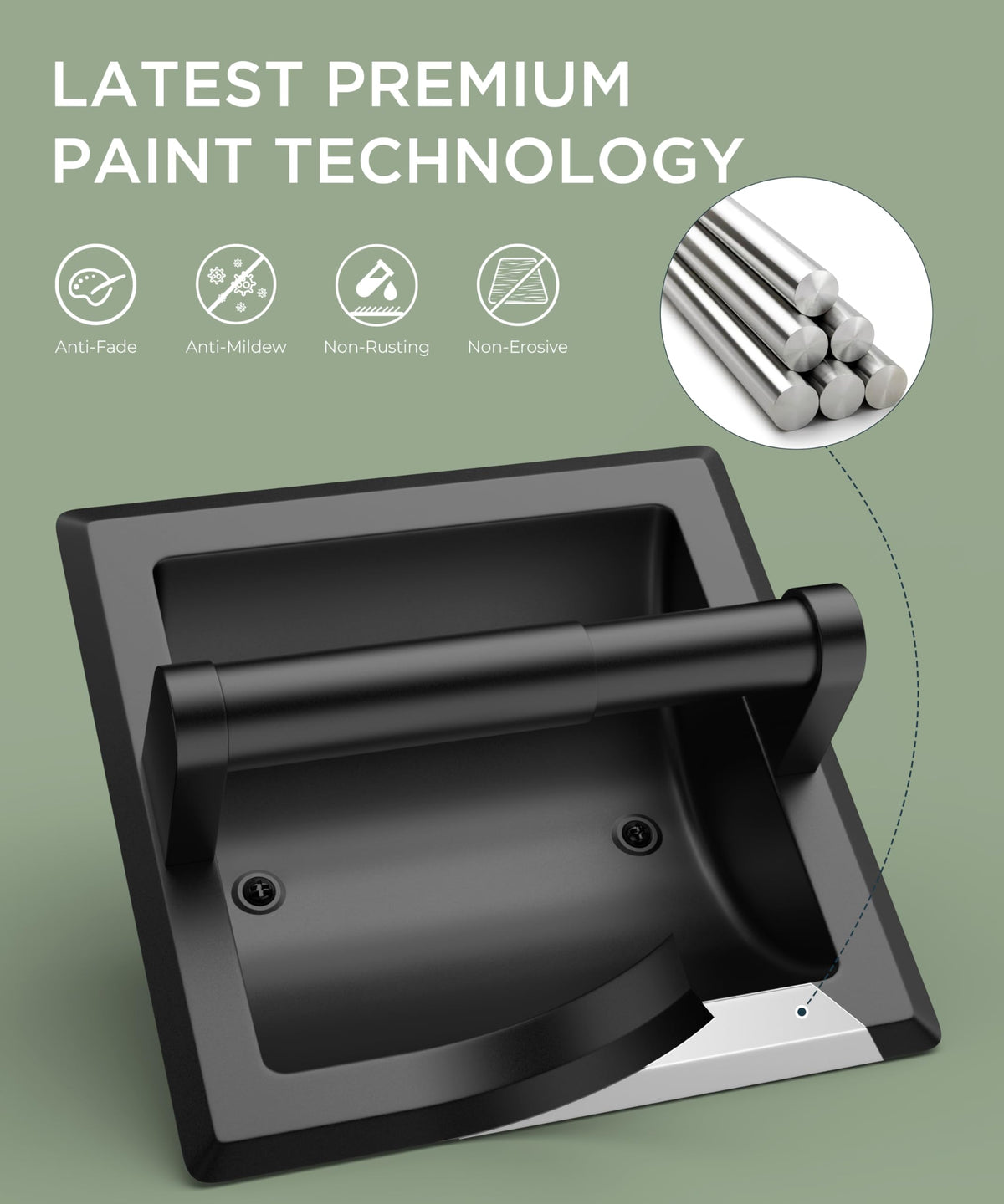 FORIOUS mega-roll compatibility image shows rolls up to six inches.